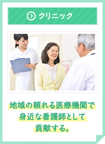 クリニック