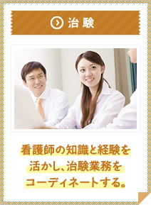 治験